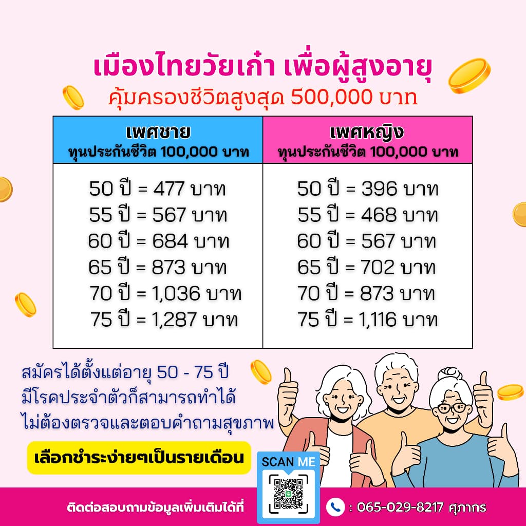 ประกันชีวิตเพื่อผู้สูงอายุ(มีโรคประจำตัวก็ทำได้)จากเมืองไทยประกันชีวิต