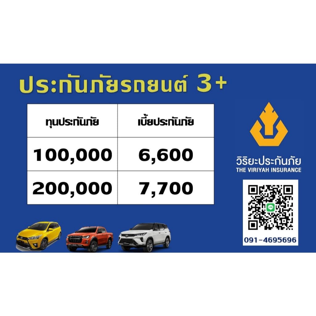 ประกัน ชั้น 3+ วิริยะประกันภัย (เป็นฝ่ายถูกหรือผิด ก็ซ่อมรถเรา)