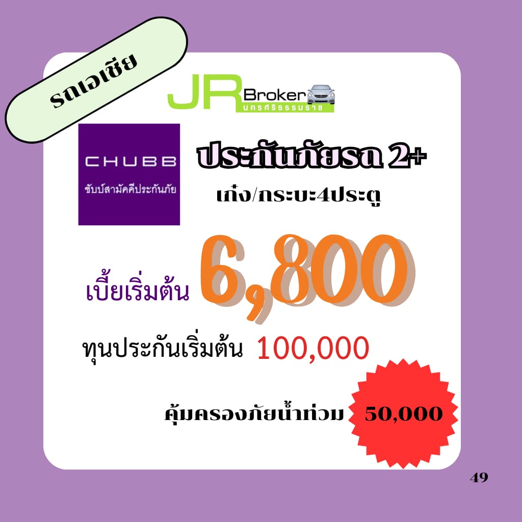 ประกันรถยนต์ชั้น2+ Chubb มีรับประกันน้ำท่วม(X-Treme1)