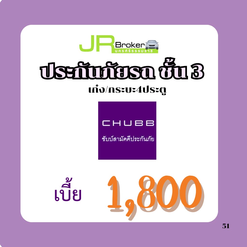 ประกันรถยนต์ชั้น3 Chubb