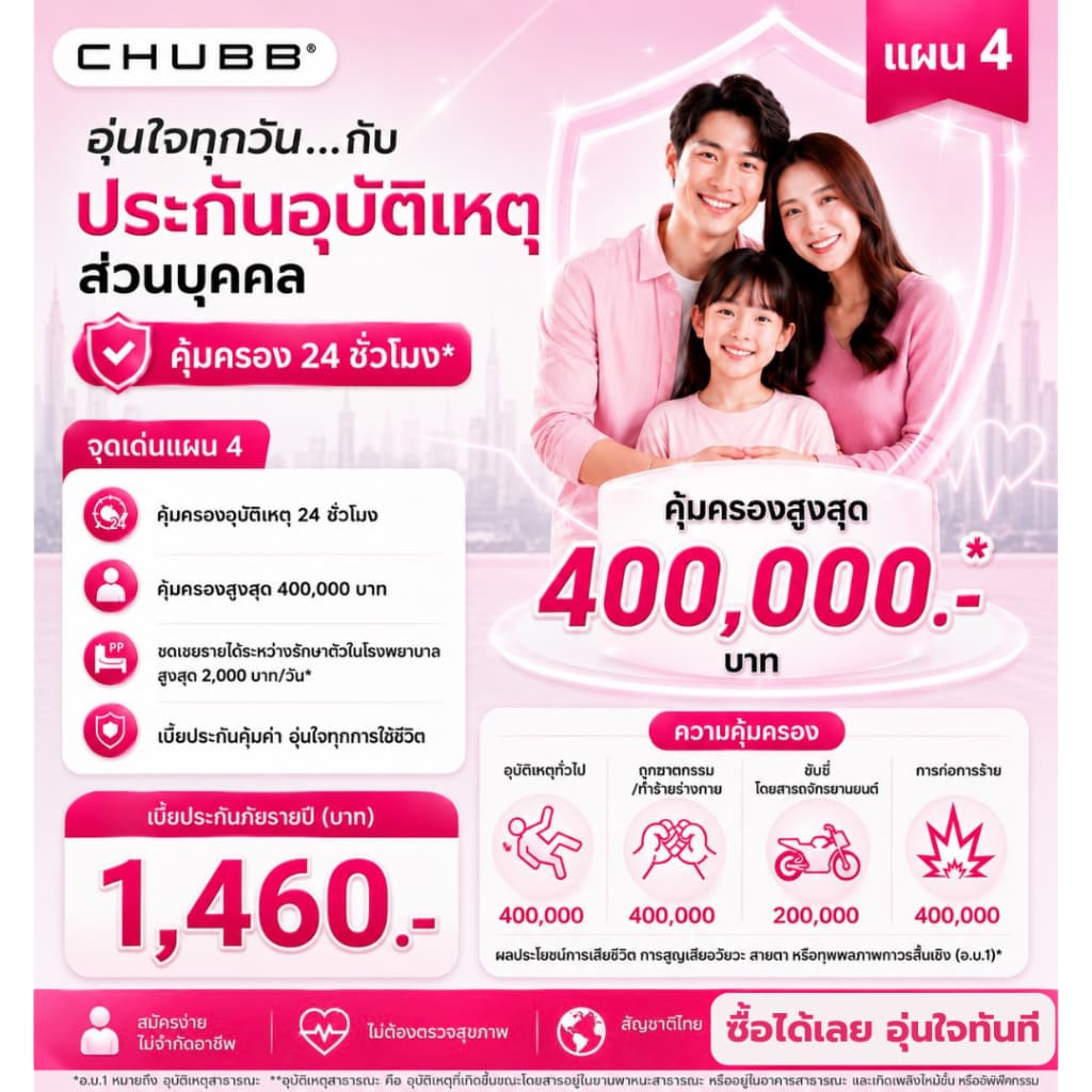 ประกันอุบัติเหตุ: ชับบ์ PA แผน 4 เริ่มต้น 1,460 บาท/ปี ไม่มีบวกเพิ่ม มีไว้อุ่นใจกว่า