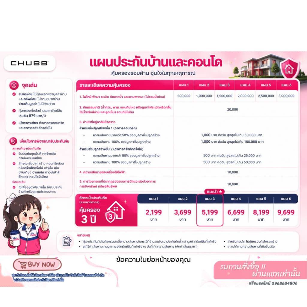 ประกันบ้านและคอนโด ชับบ์ มีให้เลือกถึง 6 แผน เบี้ยเริ่มต้น 2,199บาท/ปี ไม่มีบวกเพิ่ม คุ้มครอง 3 ปี