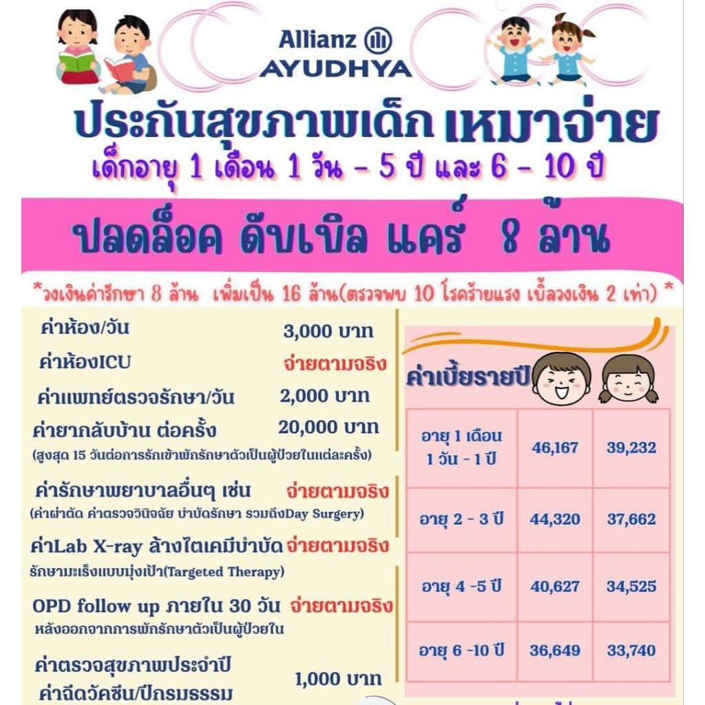 ประกันสุขภาพเด็กอลิอันซ์